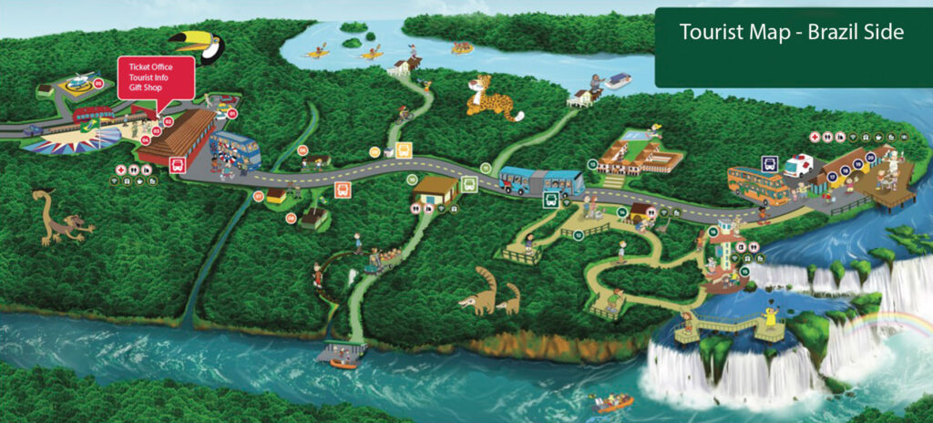 Iguazu falls Brazil